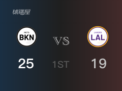 NBA季前赛：首节战罢，篮网以25- 19领先湖人，欧文0分