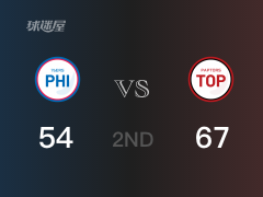NBA季前赛：半场结束，猛龙以67-54领先76人，阿奴诺比9+2