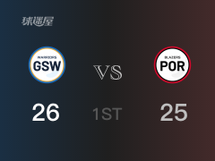 NBA季前賽：首節(jié)結(jié)束，勇士以26-25領(lǐng)先開拓者，普爾9+2