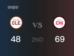 NBA季前赛 ：半场数据， 公牛以69-48领先骑士，拉文13+3+3