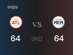 三节比分，灰熊64-64战平老鹰，贝恩18分