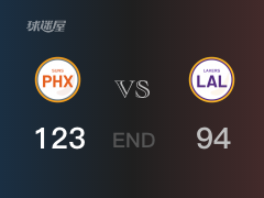 【战况】NBA季前赛：全场战罢，太阳123-94战胜湖人，保罗15+3+5