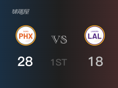 NBA季前赛：首节战罢，太阳以28- 18领先湖人，沙梅特8+2