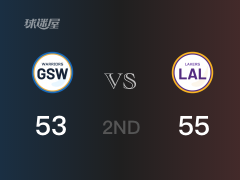 NBA季前赛 ：半场数据， 湖人以55-53领先勇士，浓眉哥14+3+2