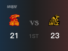 CBA季前赛：广厦以23-21领先深圳，结束首节