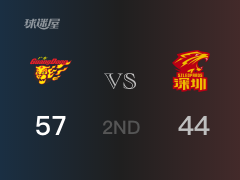半场战罢，广东57-44领先深圳