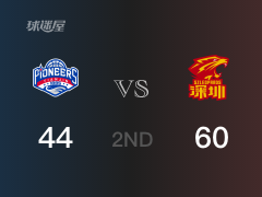 CBA常规赛：半场结束，深圳以60-44领先天津，买尔丹0分