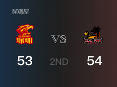 CBA常规赛：江苏以54-53领先深圳，结束半场