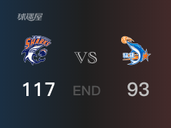【战况】CBA常规赛：全场结束，上海117-93战胜福建，王哲林31+14