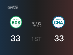 NBA常规赛：首节结束，黄蜂以33-33战平凯尔特人，比永博0分