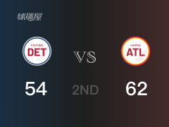 NBA常规赛：半场结束，老鹰以62-54领先活塞，特雷-杨22+3+5