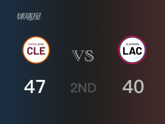 NBA常规赛：骑士以47-40领先快船，结束半场