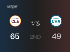 NBA常规赛：半场结束，骑士以65-49领先黄蜂，阿伦17+6