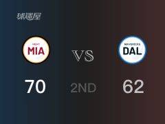 NBA常規(guī)賽 ：半場數(shù)據(jù)， 熱火以70-62領(lǐng)先獨行俠，希羅17+2+4