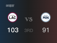 NBA常规赛：快船以103-91领先森林狼，结束三节