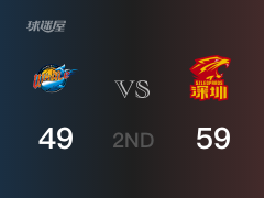 半场比分，深圳59-49领先四川，贺希宁12分