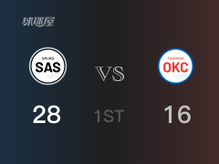 NBA常规赛：首节战罢，马刺以28- 18领先雷霆，麦克德莫特6分