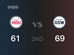 NBA常規(guī)賽：半場戰(zhàn)罷，勇士以69-61領(lǐng)先火箭，普爾20+2+3