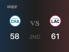 NBA常规赛：半场战罢，快船以61-58领先黄蜂，巴图姆13+3