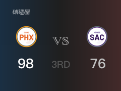 NBA常規(guī)賽：三節(jié)結束，太陽以98-76領先國王，佩恩19+2+3