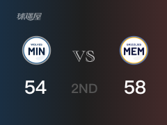 NBA常規(guī)賽：半場結(jié)束，灰熊以58-54領(lǐng)先森林狼，莫蘭特11+4+5
