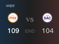 【战况】NBA常规赛：全场结束，太阳109-104战胜国王，佩恩24+4+3