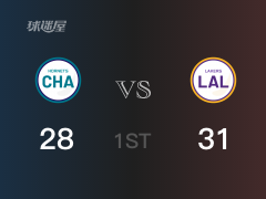 NBA常规赛：首节结束，湖人以31-28领先黄蜂，小乔丹10+4