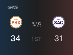 NBA常規(guī)賽：首節(jié)結束，太陽以34-31領先國王，布克9+5