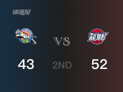 CBA常规赛 ：半场数据， 广州以52-43领先新疆，郑准16+2+2