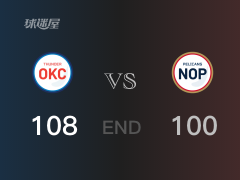 【战况】NBA常规赛：多尔特27+5+2，雷霆108-100战胜鹈鹕