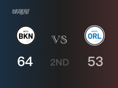 NBA常規(guī)賽：籃網(wǎng)以64-53領(lǐng)先魔術(shù)，結(jié)束半場(chǎng)