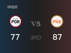 NBA常規(guī)賽：太陽(yáng)以87-77領(lǐng)先開(kāi)拓者，結(jié)束三節(jié)