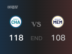 【战况】NBA常规赛：乌布雷37+5，黄蜂118-108战胜灰熊