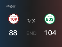 【戰(zhàn)況】NBA常規(guī)賽：塔圖姆22+12+7，凱爾特人104-88戰(zhàn)勝猛龍