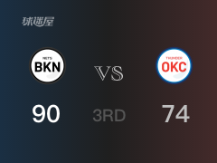 NBA常规赛：三节战罢，篮网以90- 74领先雷霆，杜兰特27+7+3