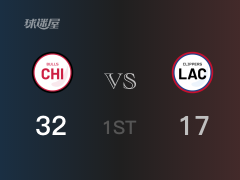 NBA常規(guī)賽：首節(jié)戰(zhàn)罷，公牛以32- 17領(lǐng)先快船，德羅贊12分