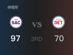 NBA常规赛:三节结束,国王以97-70领先活塞,希尔德16+2