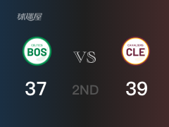 NBA常規(guī)賽：半場結(jié)束，騎士以39-37領先凱爾特人，奧科羅10+3