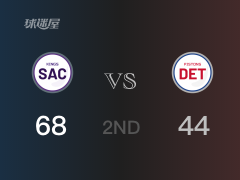 NBA常规赛:半场结束,国王以68-44领先活塞,福克斯14+5+4