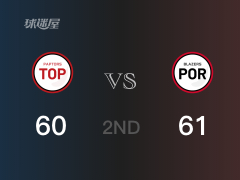 NBA常規(guī)賽：半場(chǎng)結(jié)束，開拓者以61-60領(lǐng)先猛龍，利拉德16+4