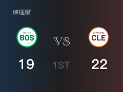 NBA常規(guī)賽：首節(jié)結(jié)束，騎士以22-19領先凱爾特人，奧科羅9+2