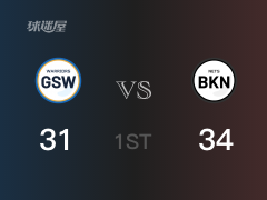 NBA常規(guī)賽 ：首節(jié)數(shù)據(jù)，籃網(wǎng)以34-31領(lǐng)先勇士，杜蘭特12分