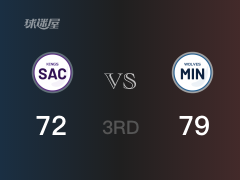 NBA常规赛：森林狼以79-72领先国王，结束三节