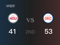 NBA常規(guī)賽：雷霆以53-41領先火箭，結束半場