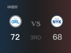 NBA常规赛：魔术以72-68领先尼克斯，结束三节