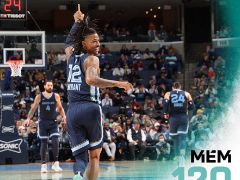 NBA常規(guī)賽快船vs灰熊全場(chǎng)錄像回放集錦(2021年11月19日)