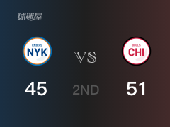 NBA常规赛：半场战罢，公牛以51-45领先尼克斯，德罗赞12+5+2