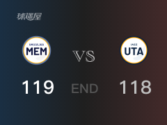 【戰(zhàn)況】NBA常規(guī)賽：全場結(jié)束，灰熊119-118戰(zhàn)勝爵士，莫蘭特32+4+7