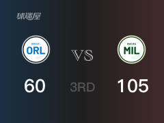 NBA常规赛：三节结束，雄鹿以105-60领先魔术，霍勒迪18+6+4