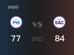 NBA常规赛：三节结束，国王以84-77领先76人，希尔德19+8+2